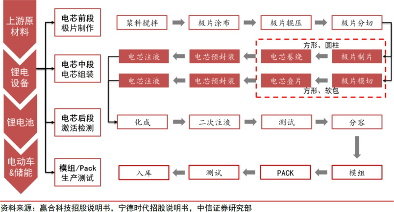 https://know2.co/api/spaces/images/fe2a4459-077a-489e-9073-5d34b788e1ba.png